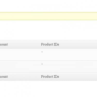 View and edit and gift certificates issued to date