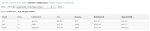 WooCommerce Vendor Store - Vendor Product Sales