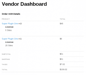 WooCommerce Vendor Stores - Product Vendor's Order Details